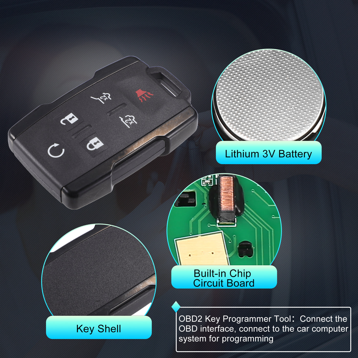 X AUTOHAUX Key Programmer with Keyless Entry Remote Key Fob Replacement for Chevrolet Tahoe Suburban for GMC Yukon 2015-2020 M3N32337100 315Mhz with Chip 6 Button OBD2 Tool
