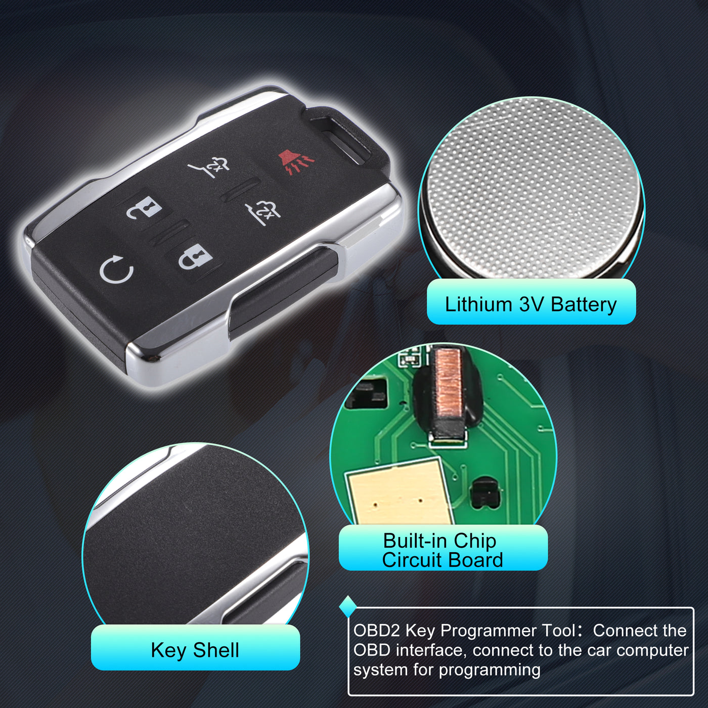 X AUTOHAUX Key Programmer with Keyless Entry Remote Key Fob Replacement for Chevy Tahoe Suburban for GMC Yukon 2015-2020 M3N32337100 315Mhz with Chip 6 Button OBD2 Tool