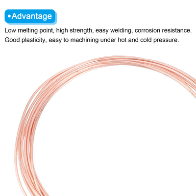 Harfington Copper Tube Refrigeration Tubing 5/32" OD x 1/8" ID x 29.5Ft Seamless Round Pipe Coil for Refrigerator, Freezer, Air Conditioner