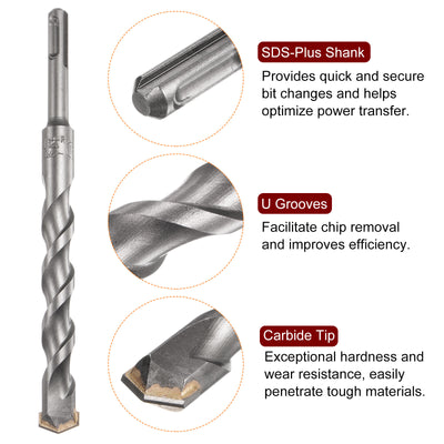 Harfington 18mm x 200mm Carbide Tip SDS-Plus Rotary Hammer Drill Bit for Masonry Concrete