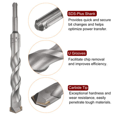 Harfington 22mm x 200mm Carbide Tip SDS-Plus Rotary Hammer Drill Bit for Masonry Concrete