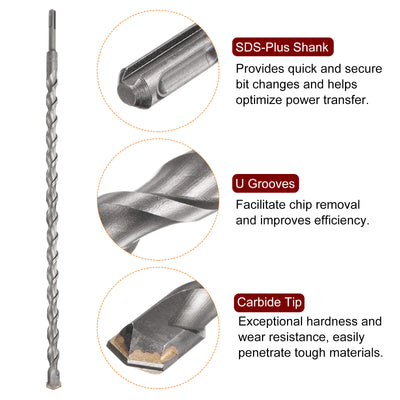Harfington 18mm x 500mm Carbide Tip SDS-Plus Rotary Hammer Drill Bit for Masonry Concrete