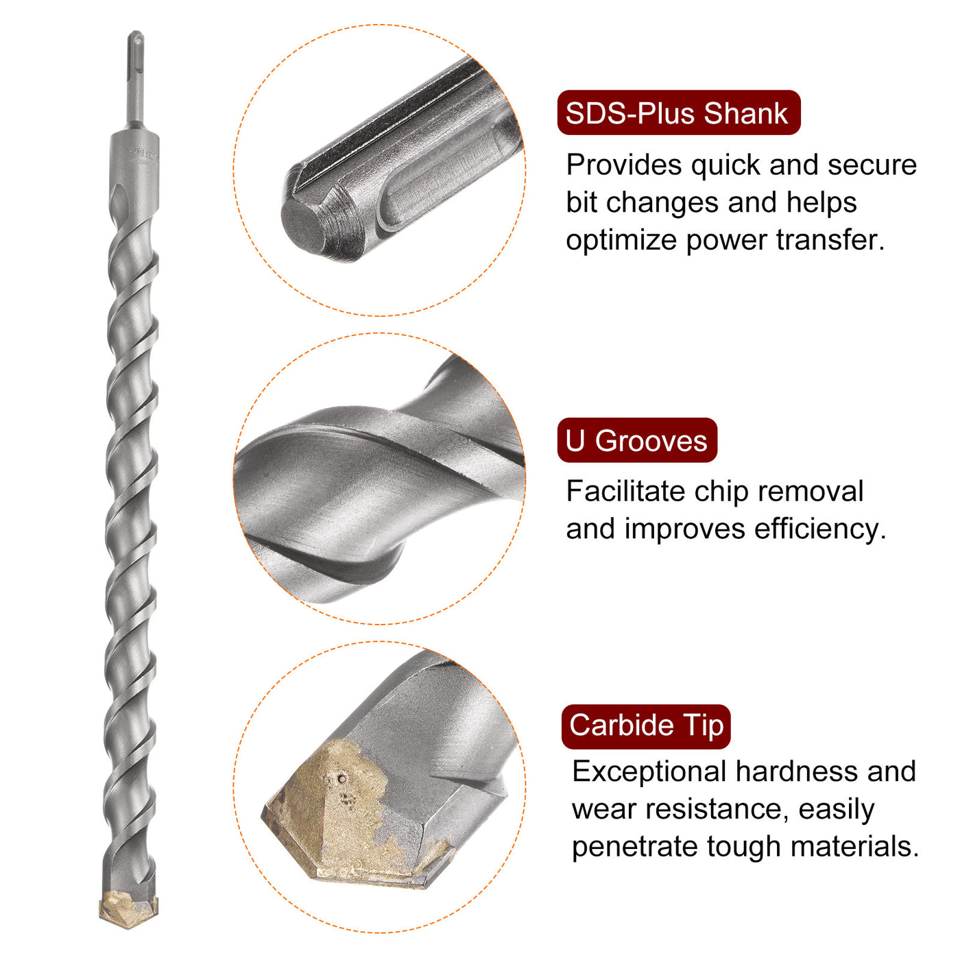 Harfington 32mm x 500mm Carbide Tip SDS-Plus Rotary Hammer Drill Bit for Masonry Concrete