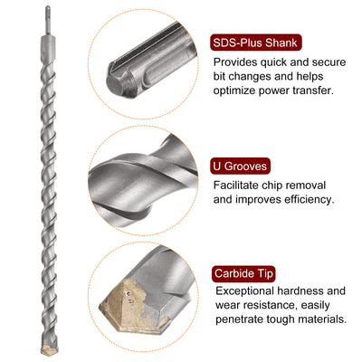 Harfington 32mm x 600mm Carbide Tip SDS-Plus Rotary Hammer Drill Bit for Masonry Concrete