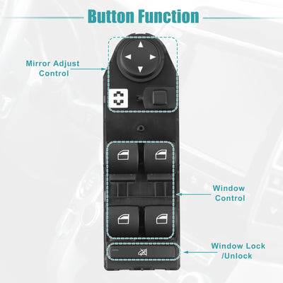 Harfington Power Window Switch Window Control Switch Fit for BMW X3 2004 2.5i 3.0i 2.5L L6 - Gas 3.0L L6 - Gas No.61313414354 - Pack of 1