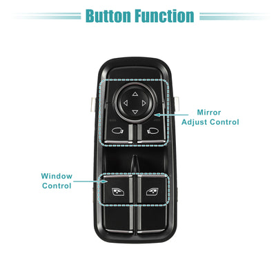 Harfington Power Window Switch Window Control Switch Fit for Porsche 718 Spyder 2020-2023 No.99161315102DML - Pack of 1