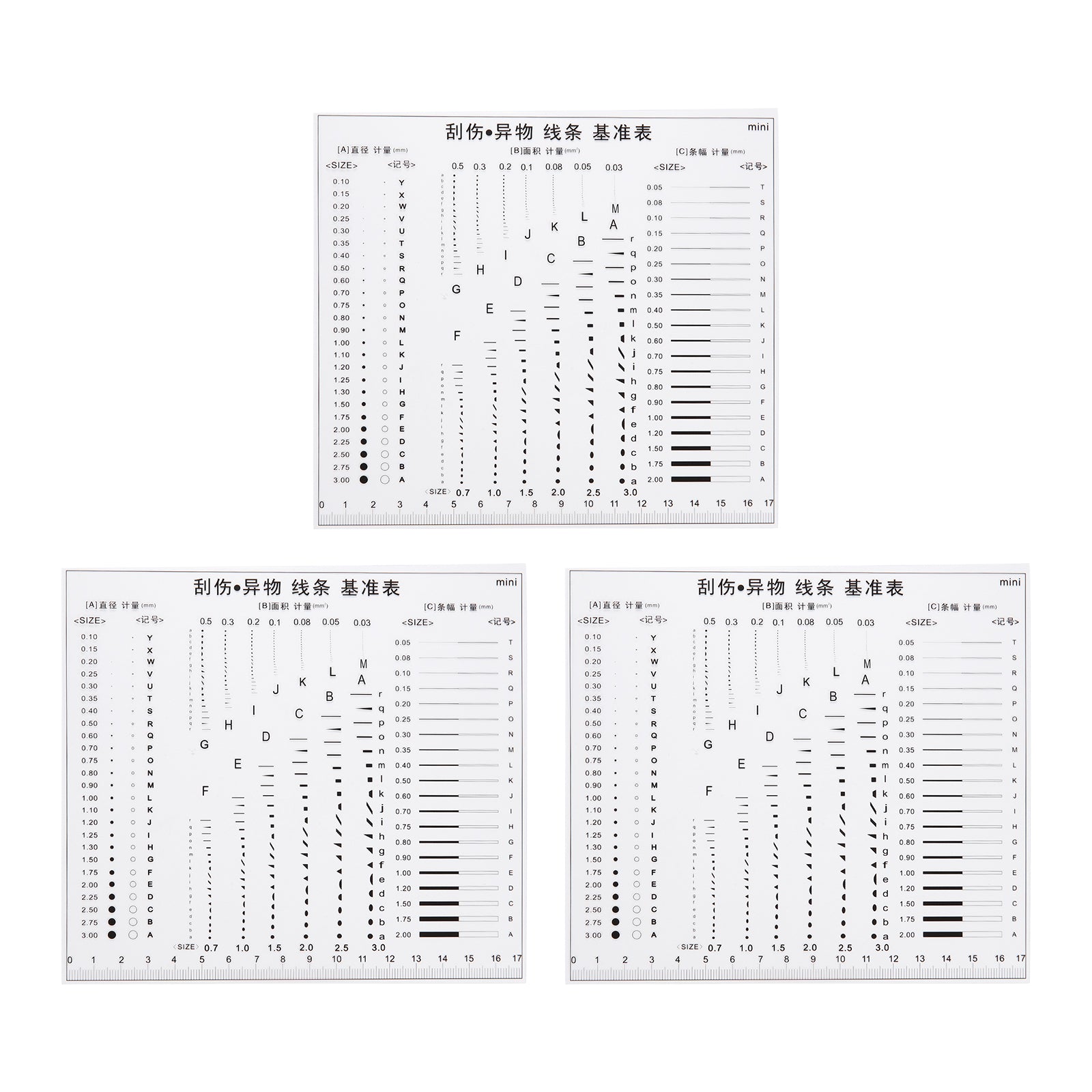 Size Estimation Chart.pdf 3pcs High Precision SEC Size Estimation Chart 170mm Covered Diameter ...