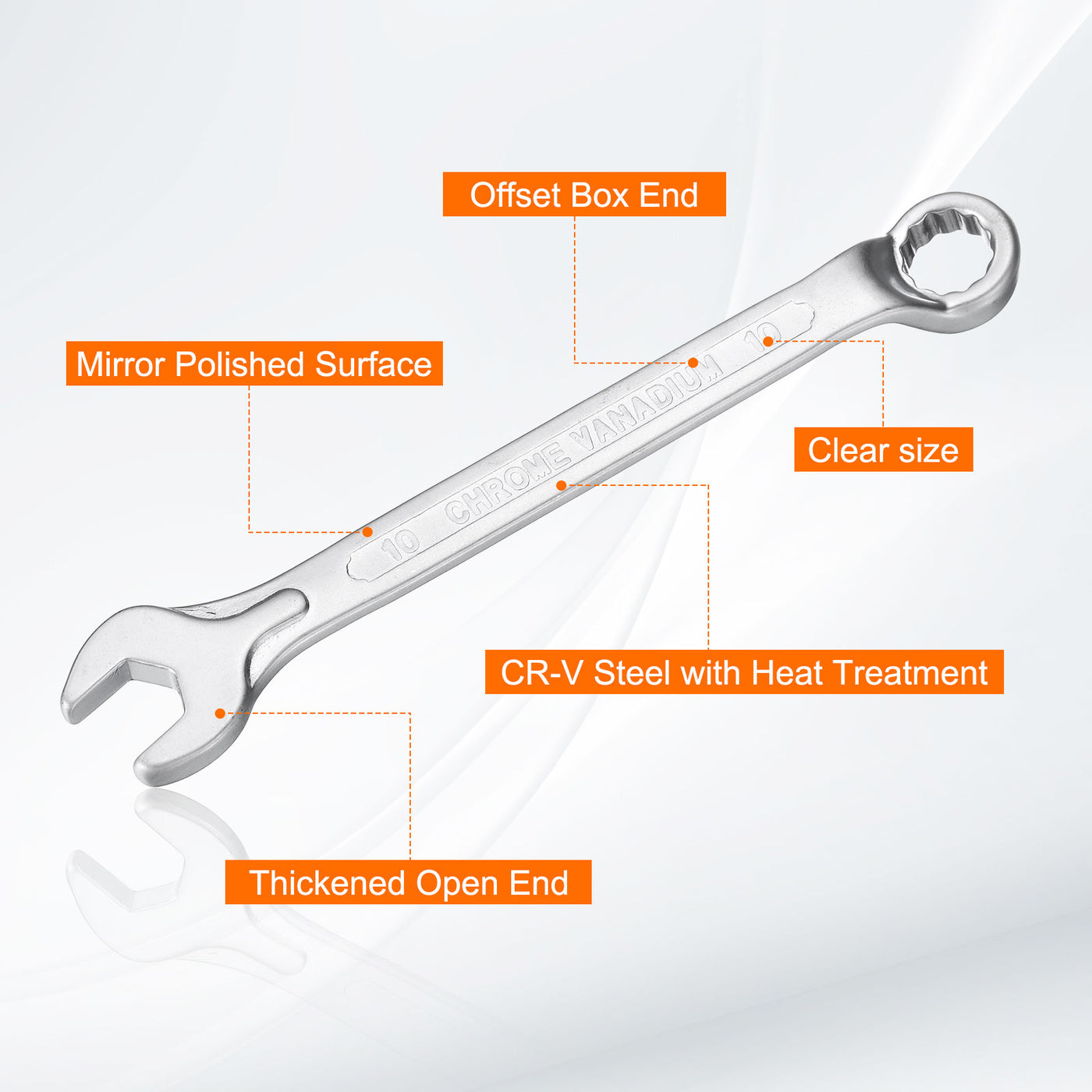 Difference between Open End And Box End Wrenches: Key Insights