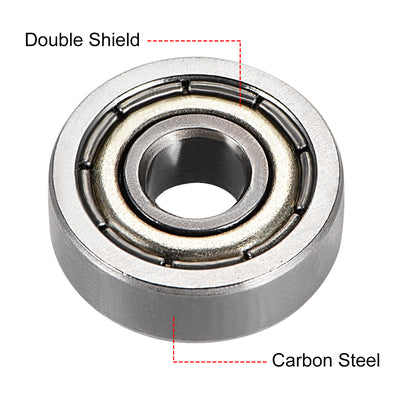 Harfington Uxcell Deep Groove Ball Bearings Metric Shielded High Carbon Steel Z1