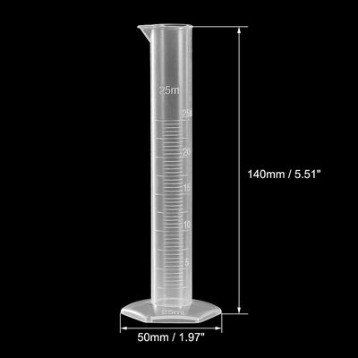 Harfington Uxcell 25ml Laboratory Measurements Clear White Plastic Hex Base Graduated Cylinder for Chemical Measuring