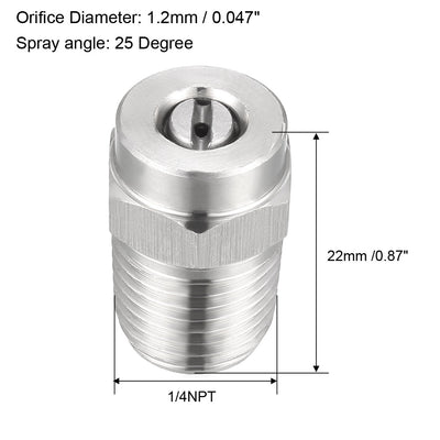 Harfington Uxcell Pressure Washer   Nozzle, 1/4NPT Thread Spray Tip, 2 Pcs (25 Degree, 1.2mm Orifice Diameter)