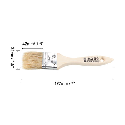 Harfington Uxcell 1.5 Inch Chip Paint Brush Synthetic Bristle with Wooden Handle for Wall Treatment 2pcs