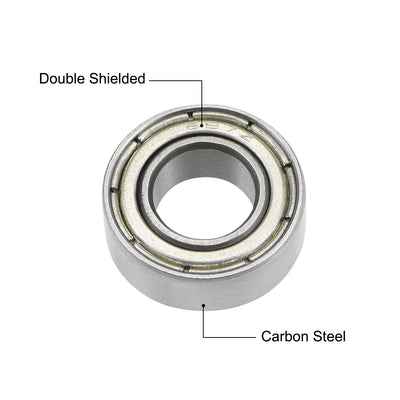 Harfington Uxcell Deep Groove Ball Bearings Metric Double Shield High Carbon Steel Z2 Level