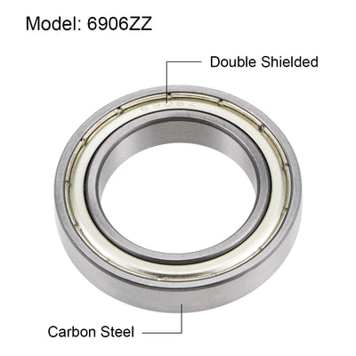 Harfington Uxcell Deep Groove Ball Bearings Metric Double Shielded High Carbon Steel Z2