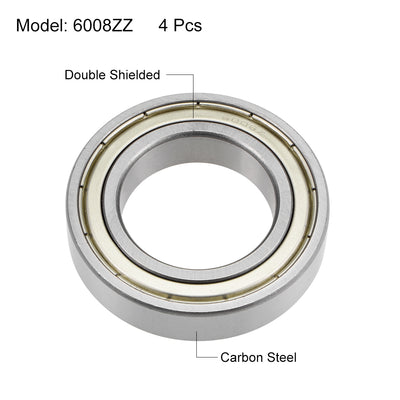 Harfington Uxcell Deep Groove Ball Bearing Metric Double Shield High Carbon Steel Z2