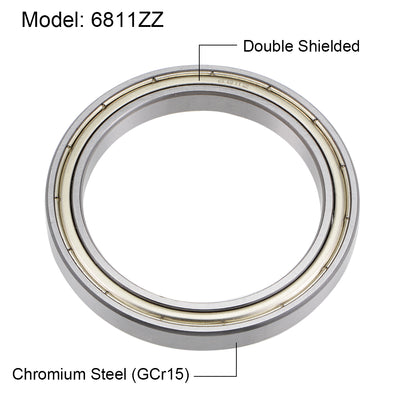Harfington Uxcell Deep Groove Ball Bearings Thin Section Double Shielded Chrome Steel