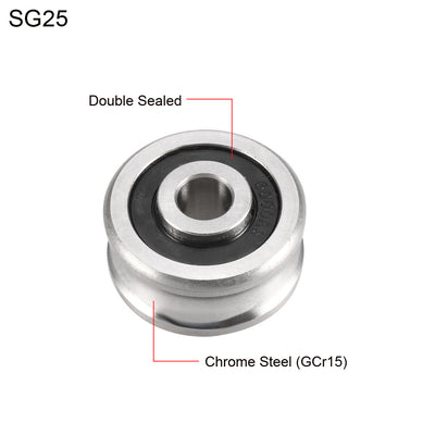 Harfington Uxcell SG25 Deep U Groove Ball Track Guide Bearing 8mmx30mmx14mm Double Sealed (GCr15) Chrome Steel Bearing