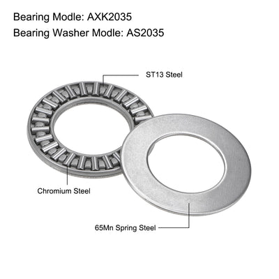 Harfington Uxcell AXK2035 Thrust Needle Roller Bearings 20x35x2mm with AS2035 Washers 2pcs