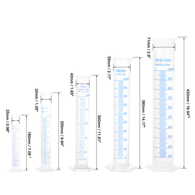 Harfington Uxcell Plastic Graduated Cylinder, 50ml 100ml 250ml 500ml 1000ml Measuring Cylinder,  Double-Sided Metric Marking, Clear Hex Base, 5 in 1 Set
