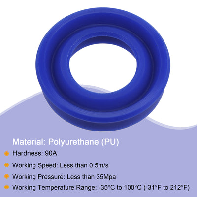 Harfington Uxcell UHS Radial Shaft Seal 28mm ID x 35.5mm OD x 5mm Width PU Oil Seal, Blue Pack of 5