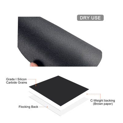 Harfington Uxcell Sanding Disc Hook and Loop Silicon Carbide C-Weight Backing Sandpaper
